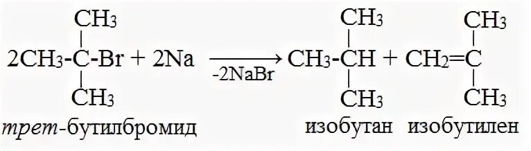 Реакция Синтез Вюрца. Трет бутилбромид реакция Вюрца. Вторичный бутилбромид. Br na реакция