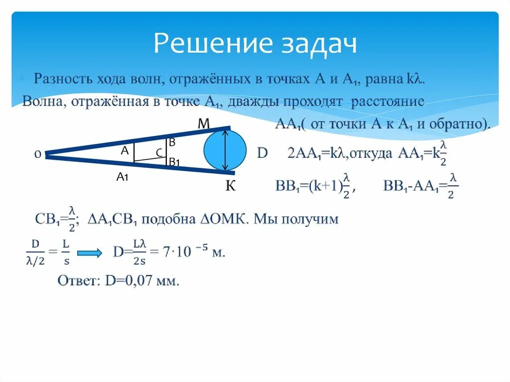 Минимальная разность хода. Разность хода волн. Оптическая разность хода волн формула. Геометрическая разность хода двух волн. Разность хода волн равна нечетному числу полуволн.