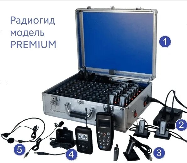 Передатчик radioguide, модель rg-18. Radioguide водоход инструкция. Радиогид раздача приемников. Radio guide. Radioguide водоход инструкция.