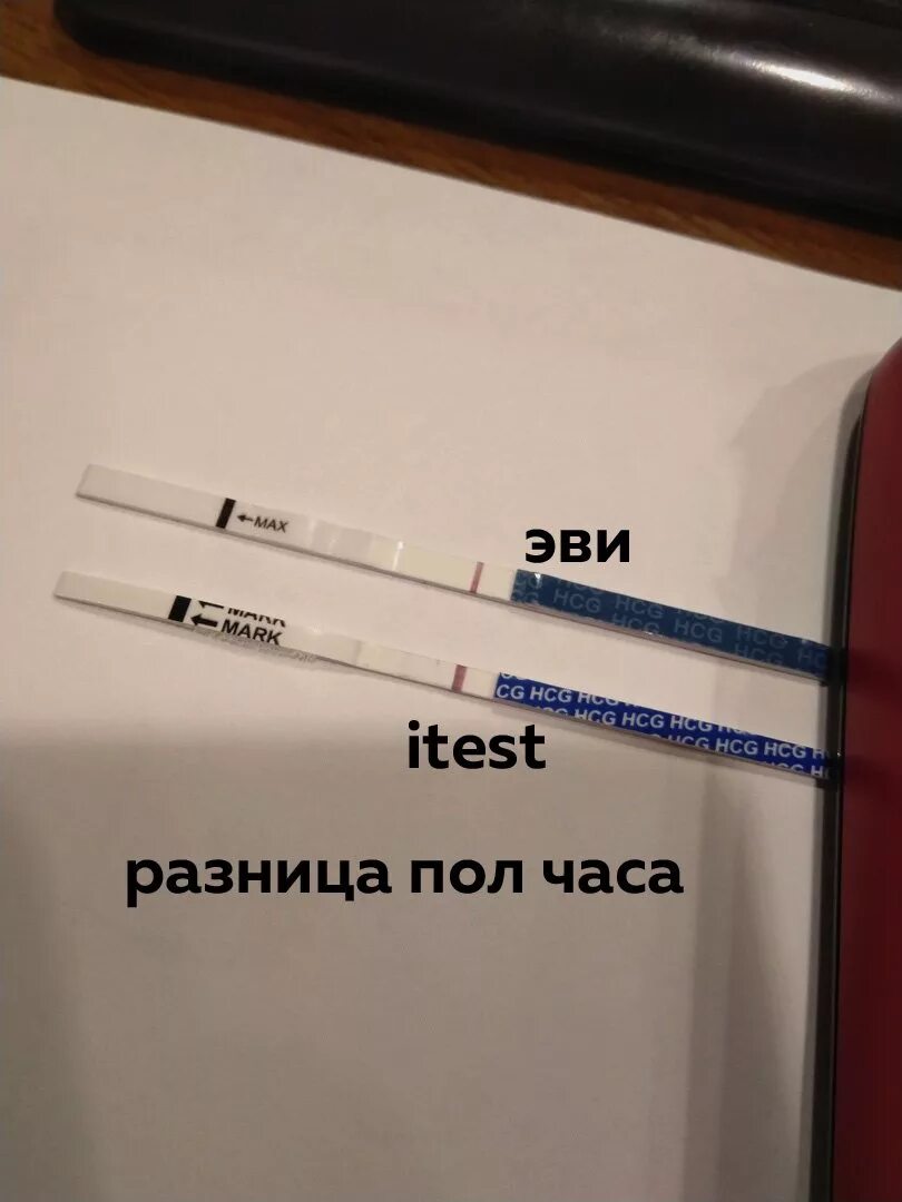 Тест plus отзывы. ITEST на беременность 10дпо. Тест ITEST. Тест с двумя полосками. Тест с одной полоской.