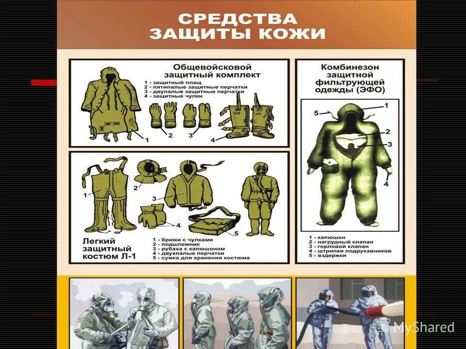 Комплект защитной одежды состоит из. Озк защитная фильтрующая одежда. общевойсковой защитный комплект озк предназначение. озк л - 1 и гп 5. общевойсковой защитный комплект (озк) состоит:.
