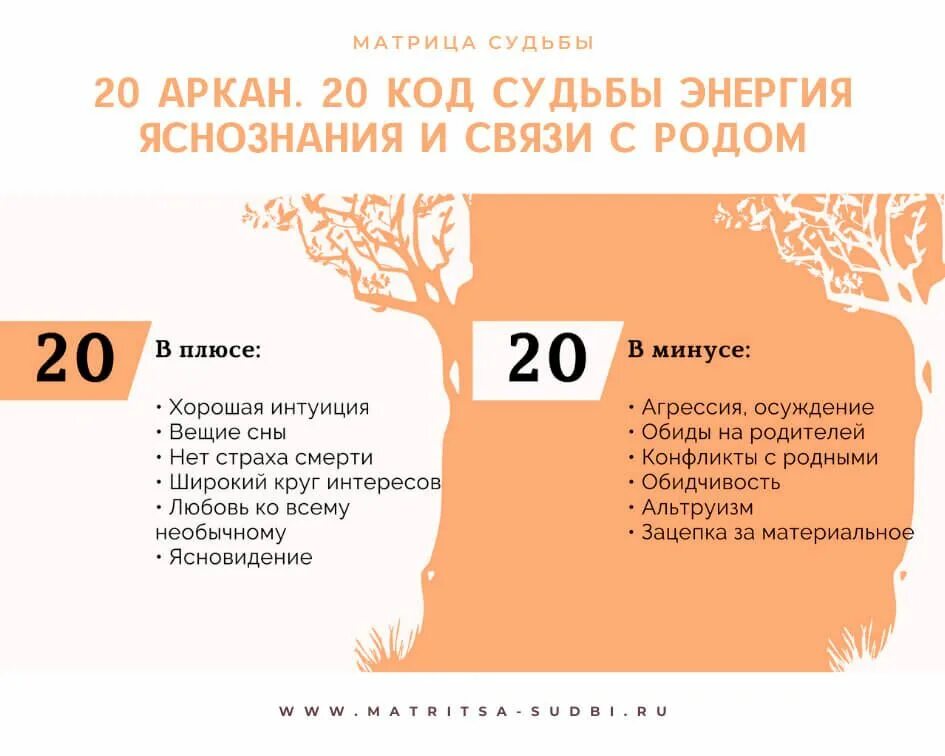 Значение чисел аркана
