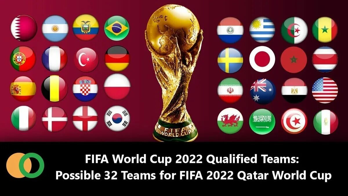All world cups. Fifa world cup 2025. фифа ворлд кап 2025. fifa world cup 2025 logo. fifa world cup qatar 2025.