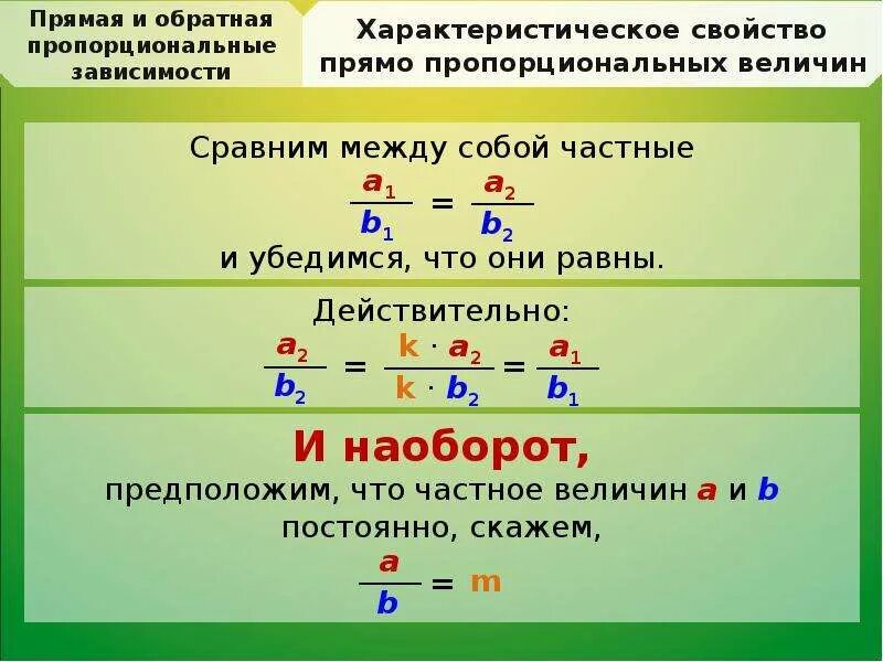 Прямо насколько. Прямая и Обратная пропорциональность. Прямая и Обратная пропорциональные зависимости. Прямая и Обратная пропорция. Обратная пропорциональная зависимость примеры.