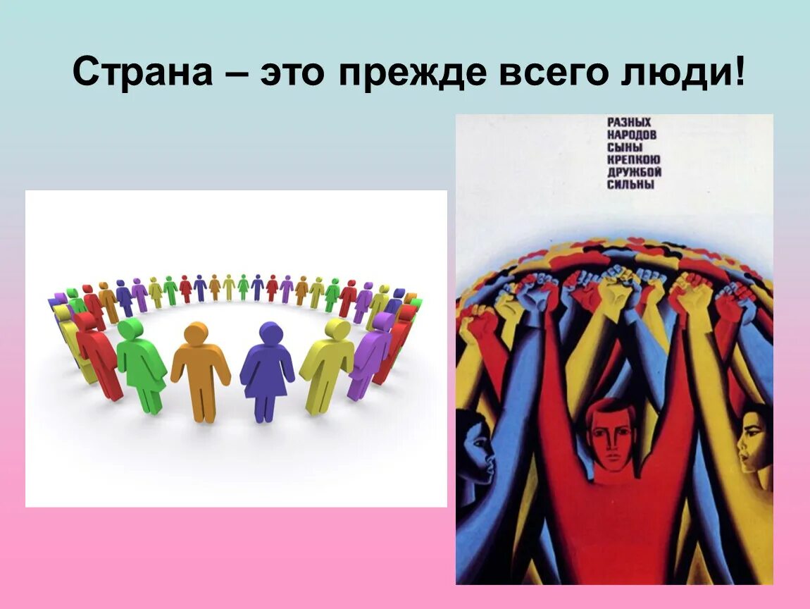 Достижения нашей страны обществознание 6 класс. Страна. страна это в обществознании. страна обществознание рисунок. нарисовать страну обществознания.