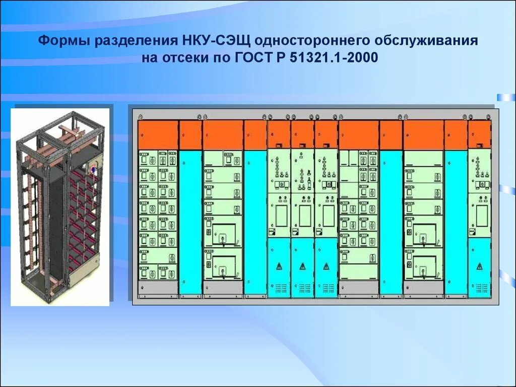 Разделить на 2 формы а. Формы секционирования НКУ ГОСТ 51321.1. Форма разделения НКУ. Форма разделения отсеков. Форма внутреннего разделения в НКУ.