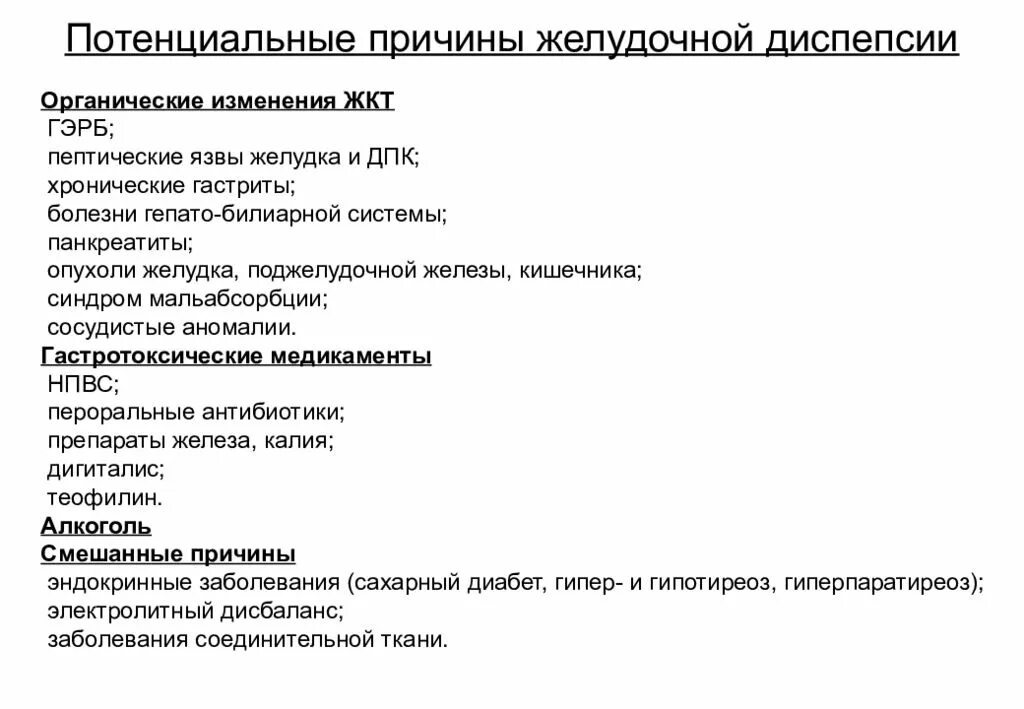 Гастрит диспепсия. Диспепсический синдром причины. Желудочная диспепсия причины. Синдромы диспепсии ЖКТ. Синдром желудочной диспепсии.