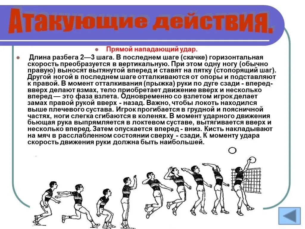 Действия нападения в волейболе. Нападающего удара в волейболе. Техники нападающего удара в волейболе. Атакующие действия в волейболе. Техника выполнения нападающего удара в волейболе.