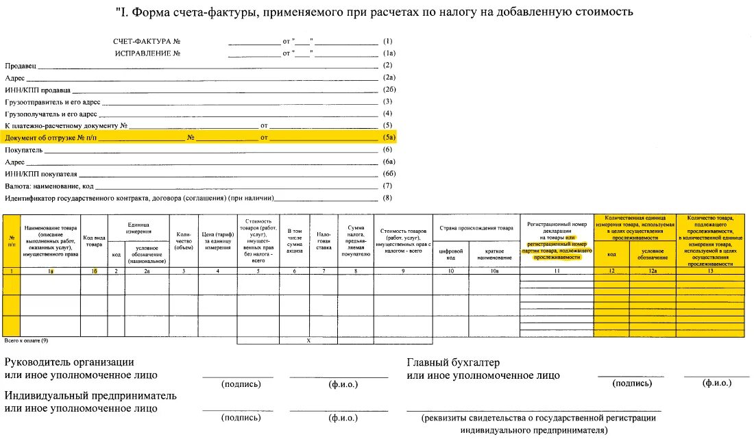 Счета фактуры в течение пяти. Счет фактура форма 2025. форма счета-фактуры с 01.07.2025. форма счет фактура с 1 июля 2025. новая форма счет-фактуры с 01.07.2025 образец.
