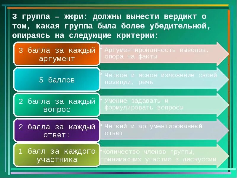 Кто должен выносить. Качества жюри. Как правильно жюри нужна или ?. Какими качествами должно быть жюри.