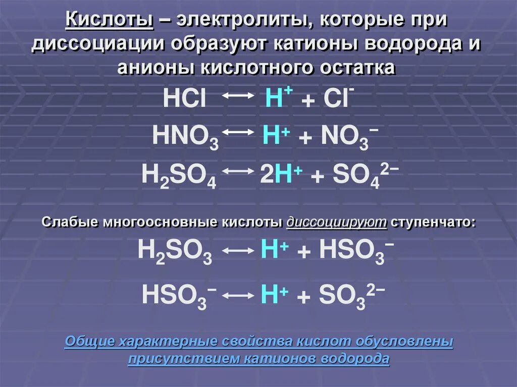 Диссоциации сильных кислот