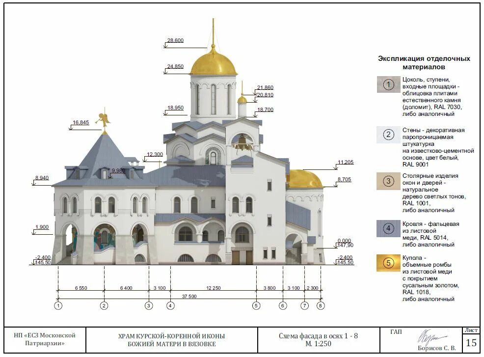 монастырь коренная пустынь курская область. храм курской коренной в кузьминках. храм рождества богородицы курск. храм курской коренной иконы божией матери на федора полетаева. храм курской коренной иконы божией матери на федора полетаева.