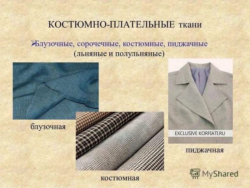 Названия костюмных тканей фото Купить Ткань костюмная 4415/189 ALE Ткани
