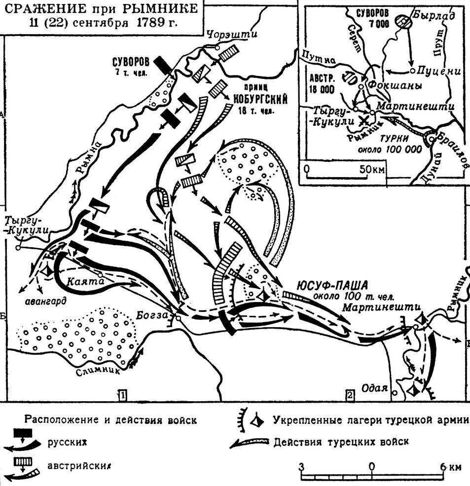 Сражение при рымнике год. Битва при Рымнике Суворов. Битва при реке Рымник 1789 год. Сражение Суворова на реке Рымник. Река Рымник Суворов.