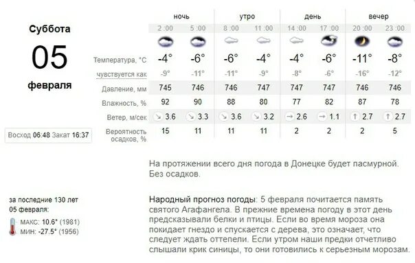 Синоптик донецке днр на 10 дней погода. Погода в горловке на неделю. Синоптик донецке днр на 10 дней погода. Прогноз погоды в донецке. Гисметео донецк.