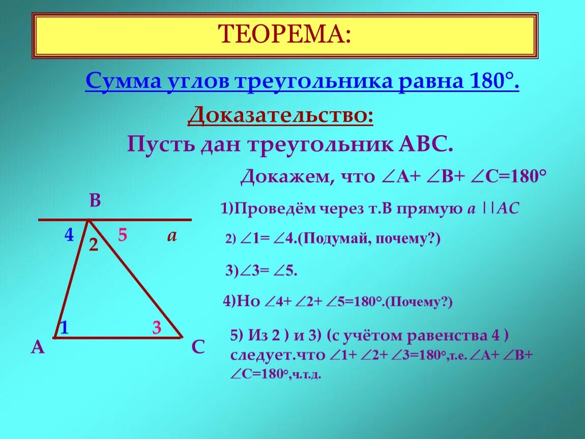 Сумма углов треугольника 7 класс доказательство теорема. Чему равна сумма углов треугольника в геометрии 7 класс. Сумма всех углов треугольника равна 180. Теорема о сумме углов треугольника. Теорема о сумме углов треугольника с доказательством.