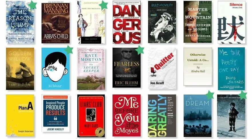 Best books of all time. Best Fiction books of all time. Книги 2014. Top 100 books of all time.