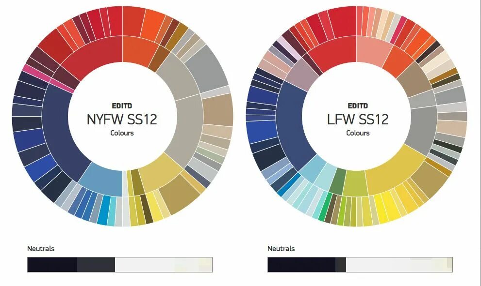 2 12 color