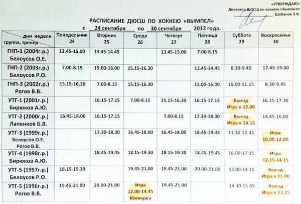 Сшор расписание. График тренировок по хоккею. Расписание по хоккею по тренировки. Графики тренировок по хоккею. График тренировок хоккеистов.