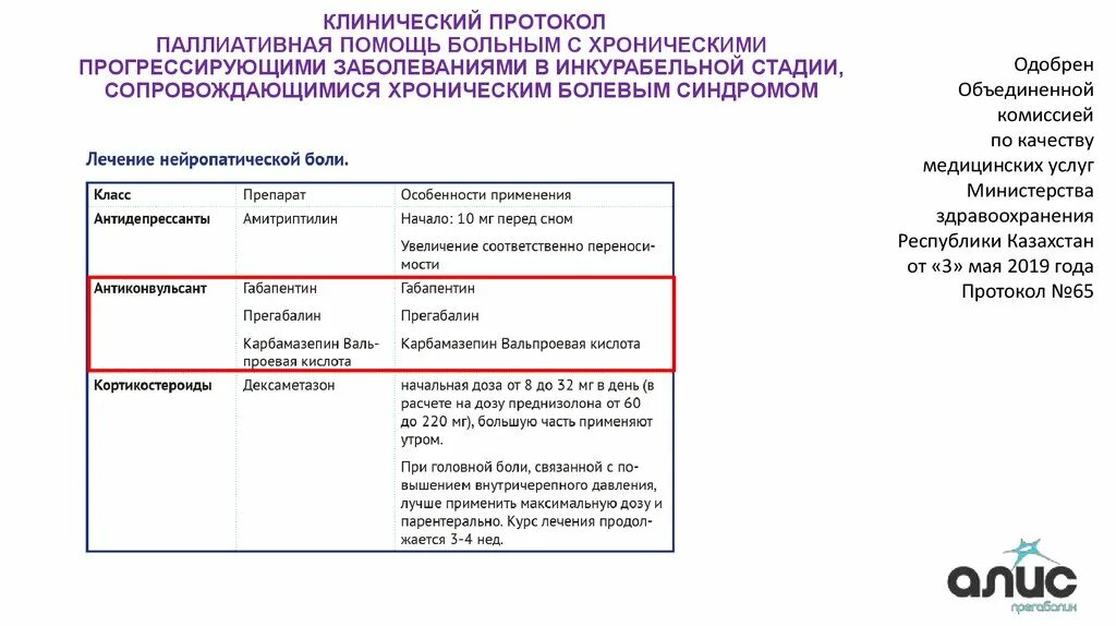 Клинический протокол. Клинические протоколы МЗ РК. Клинические протоколы диагностики и лечения. Протоколы паллиативной помощи пациентам. Клинические протоколы рф