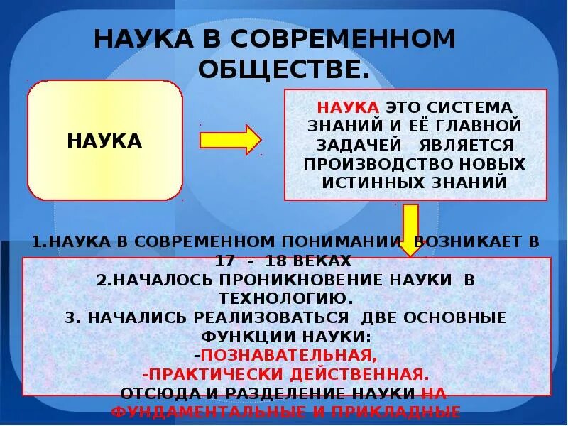 Общество научные предметы. Наука в современном обществе. Наука это в обществознании. Наука Обществознание 10 класс. Наука и образование Обществознание.