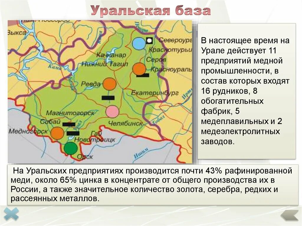 Цветная металлургия восточной сибири города. Центральная Уральская Сибирская металлургическая база. Центры цветной металлургии Уральская металлургическая база. Заводы Уральской металлургической базы. Центры производства меди на Урале.