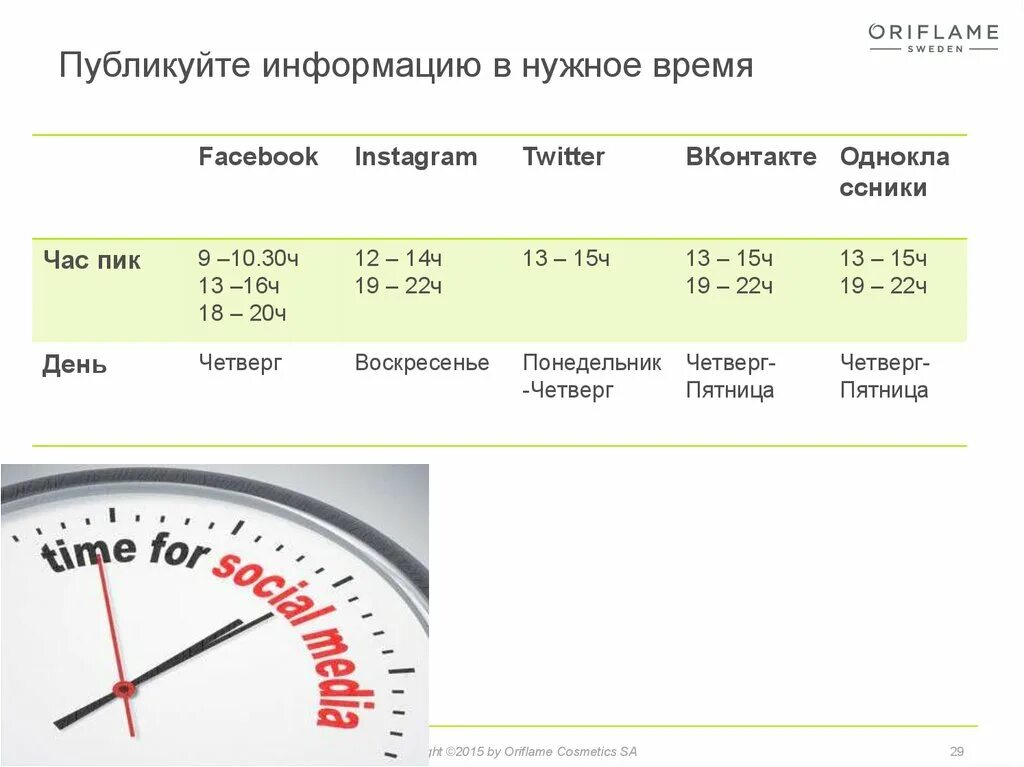 С какого времени начинается ночной тариф электроэнергии. Полупик электроэнергия. Часы пик полупик ночь. Пик полупик электроэнергия. Полупик электроэнергия время.