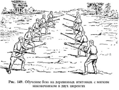 способ ведения борьбы. способы ведения современного общевойскового боя. способ ведения борьбы. организация оборонительного боя. способы ведения общевойскового боя и их характеристика.