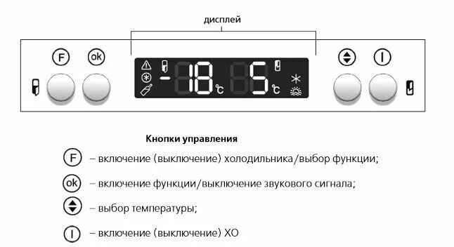 Холодильник атлант индикаторы сенсорный дисплей. Настройка температуры. Холодильник атлант двухкамерный кнопки управления. Настройка температуры. Холодильник haier инструкция.