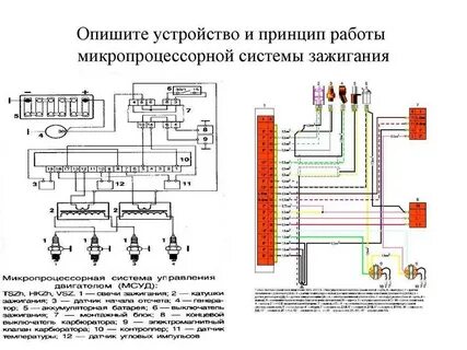 Управление зажиганием