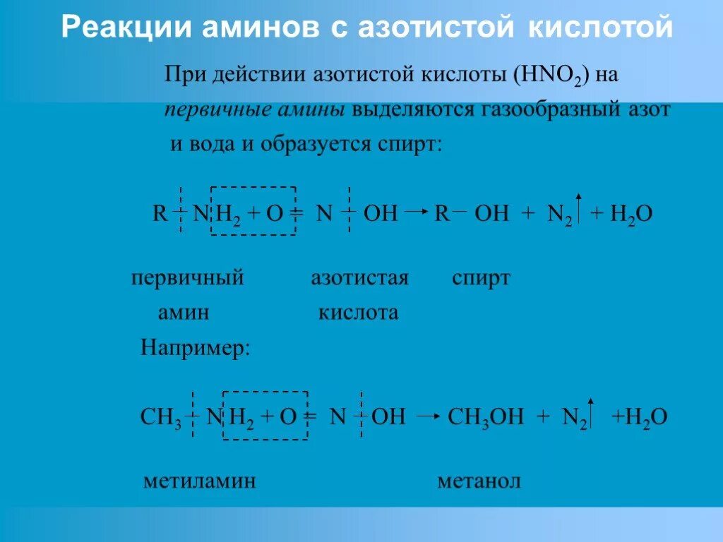 Реакция с азотистой кислотой (hno2).. Третичный Амин+hno2. Первичный Амин и азотистая кислота. Реакция первичных Аминов с азотистой кислотой.