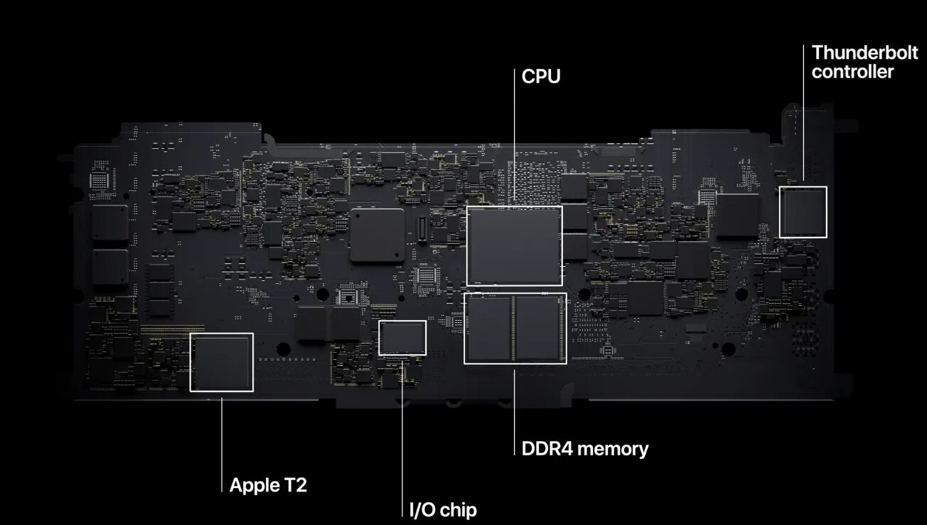 Ssd m2 nvme. Процессор м1 apple. Asrock ultra m. M2 sata vs m2 nvme. Ssd m2 4тб.