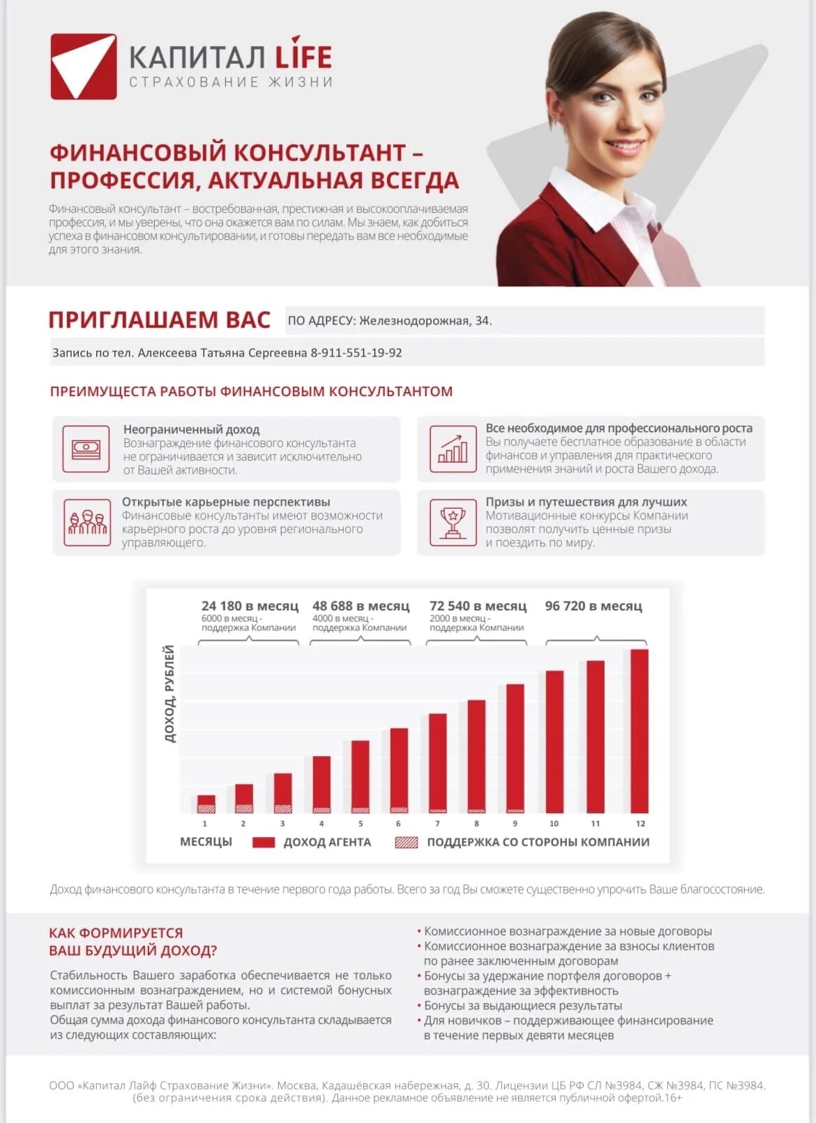 Капитал life страхование. Капитал лайф страхование. Страховая компания капитал лайф. Финансовый консультант. Профессия финансовый консультант.