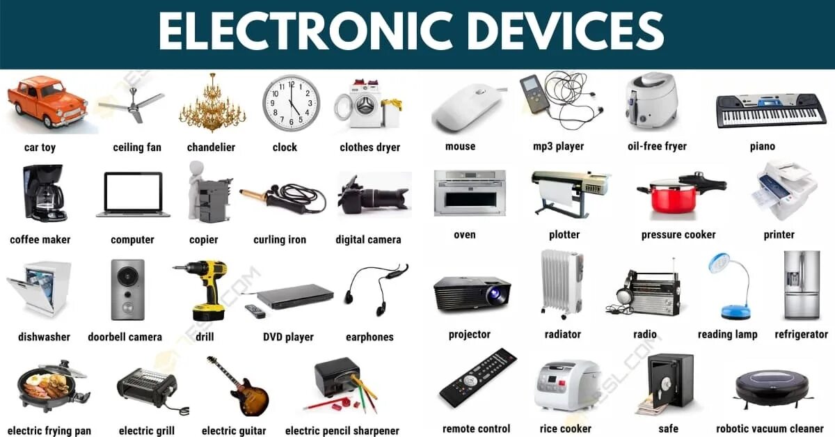Electric device. Electronic devices. Лексика по теме gadgets. Electrical device. Electronic devices Vocabulary ответы.