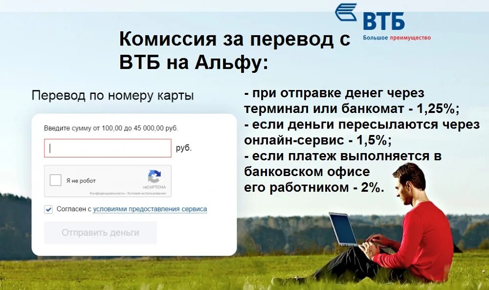 С втб на сбербанк сколько комиссия. ВТБ комиссия за перевод. Перевод с ВТБ на ВТБ комиссия. Комиссия на перевод ВТБ. Альфа банк ВТБ комиссия.