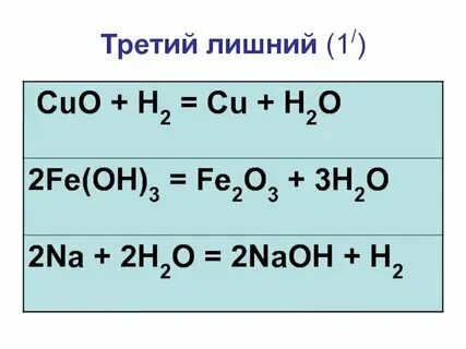 Fe h2o уравнять