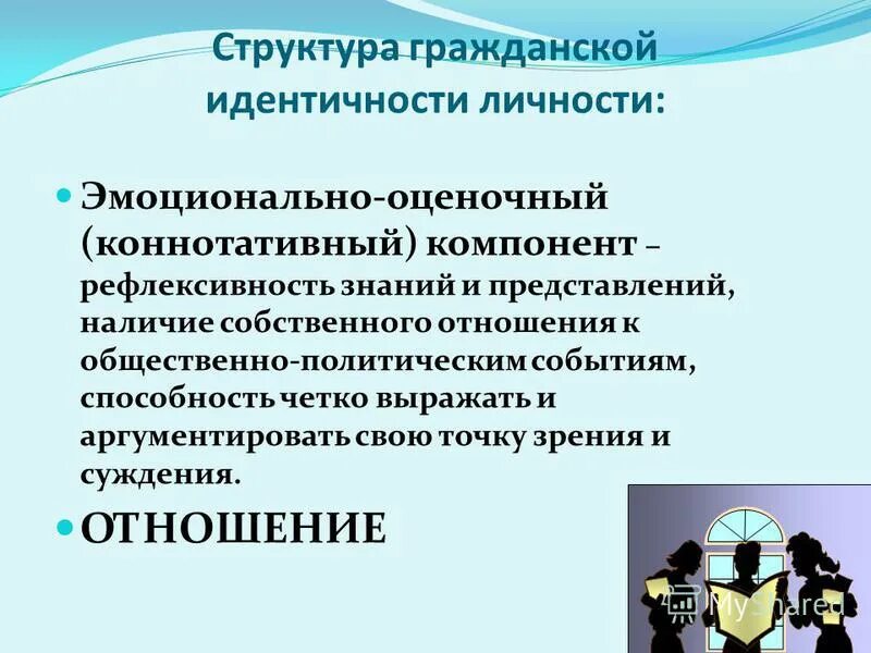 структура гражданской идентичности. социальная идентификация примеры. самосознание схема. функции социальной идентичности. структура социальной идентичности.