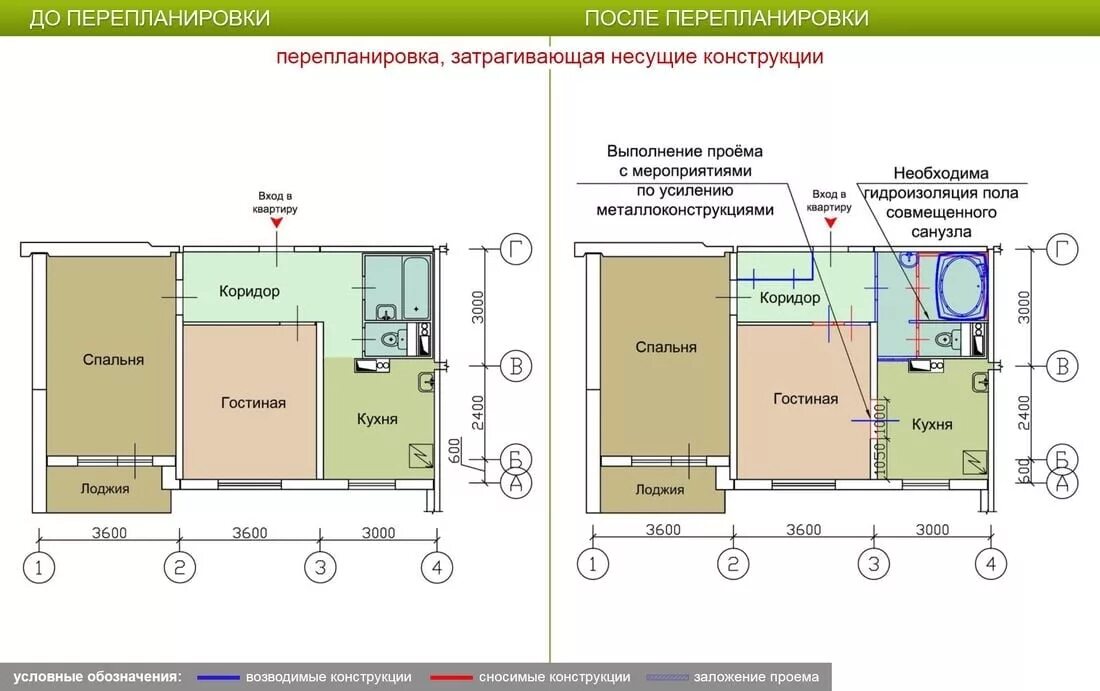 Квартира п 43. П43 планировка двушки. П43 трешка планировка. П43/16 планировка однокомнатная. П43 планировка однушки.