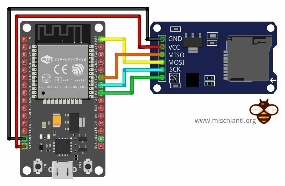 Esp32 sd card. Sd card adapter esp32. esp32 sd card i2c. esp8266 spi.