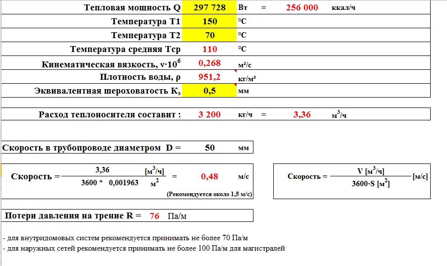 Расход тепловой сети