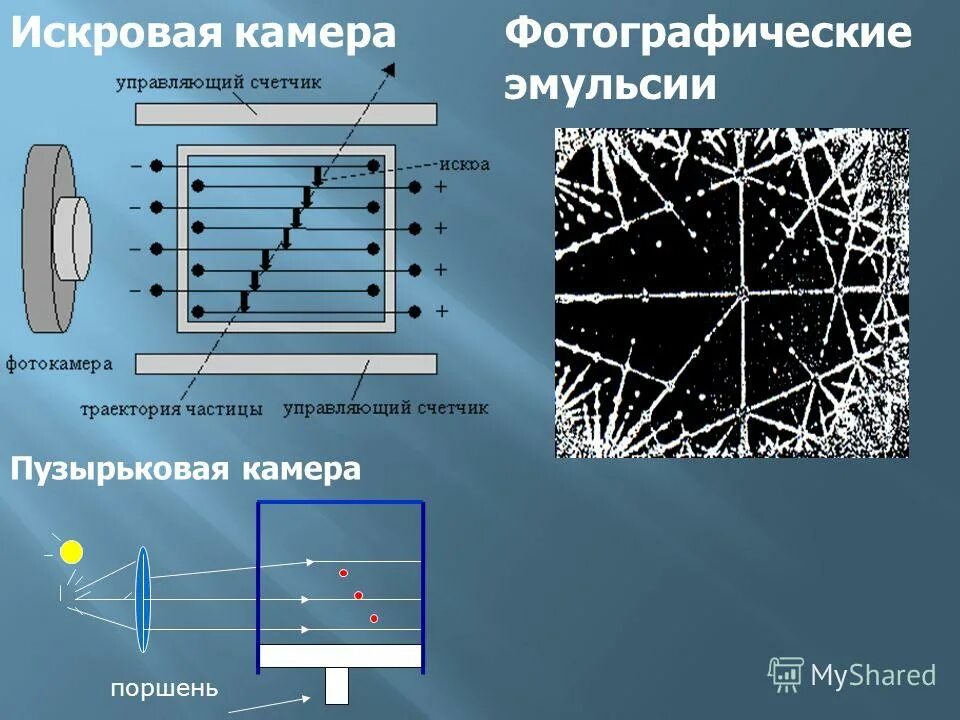 Пузырьковая камера принцип работы кратко