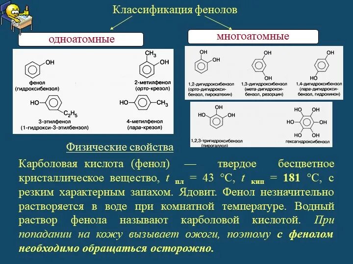 Фенолы классификация. Фенол карболовая кислота. Формула одноатомных фенолов.