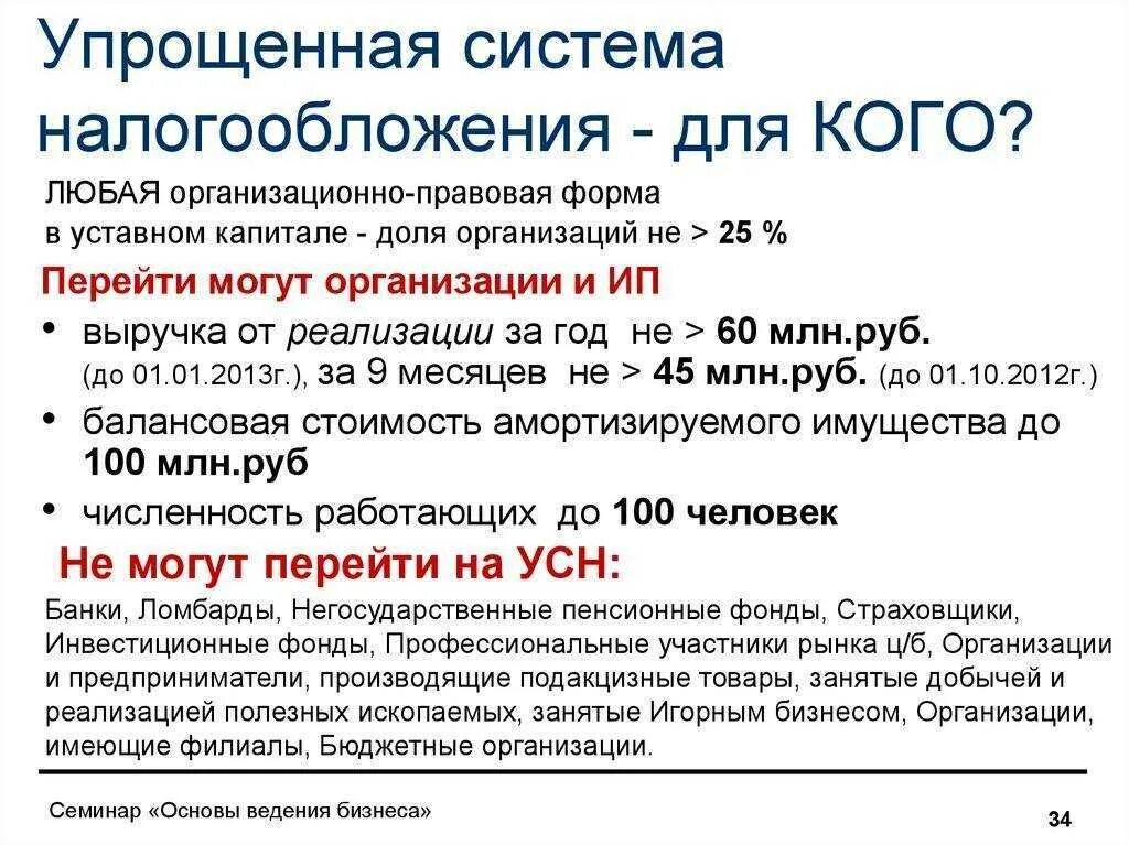 Что такое усн в налогообложении