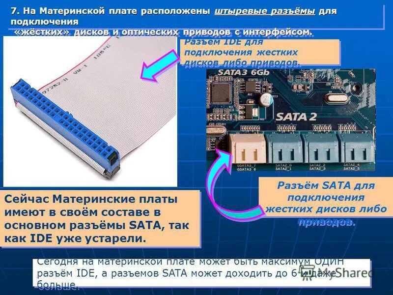 Как подключить ide жесткий диск к материнской плате. Разъёмы SATA для жестких дисков и оптических приводов. Ide-разъем для HDD В материнской плате. Разъемы SATA И ide на материнской плате.