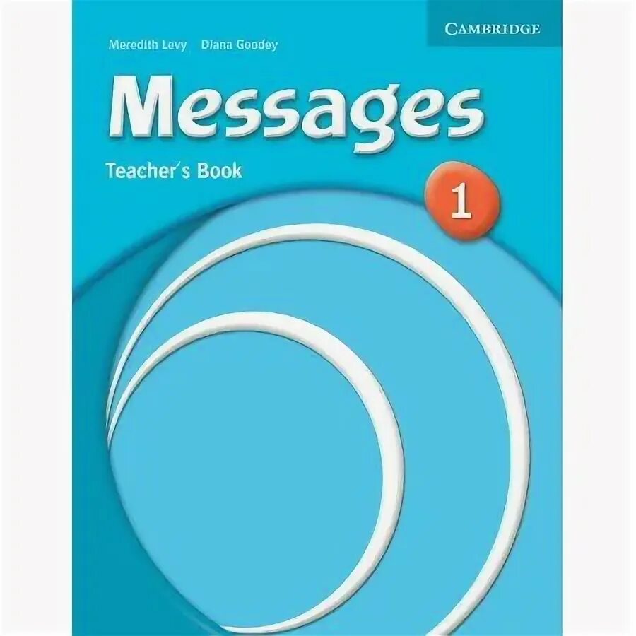 Order messages 1. Order messages 1