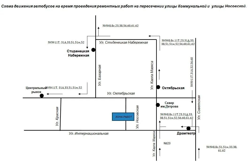 Движение автобусов в реальном времени в тамбове. Схема движения транспорта. изменится схема движения. схема движения транспорта по карьеру. схема движения автобусов города тамбова.
