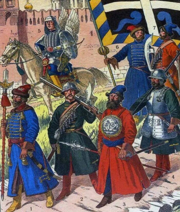 Полки иноземного строя 17 век. Пехота Ивана Грозного. Организация российского войска в 17 веке