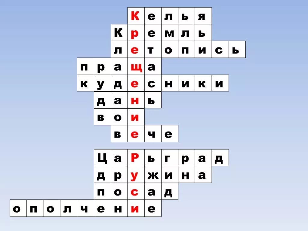 Сказочник на руси сканворд. Кроссворд по теме древняя Русь 4 класс. Кроссворд на тему древняя Русь. Кроссворд на тему крещение.