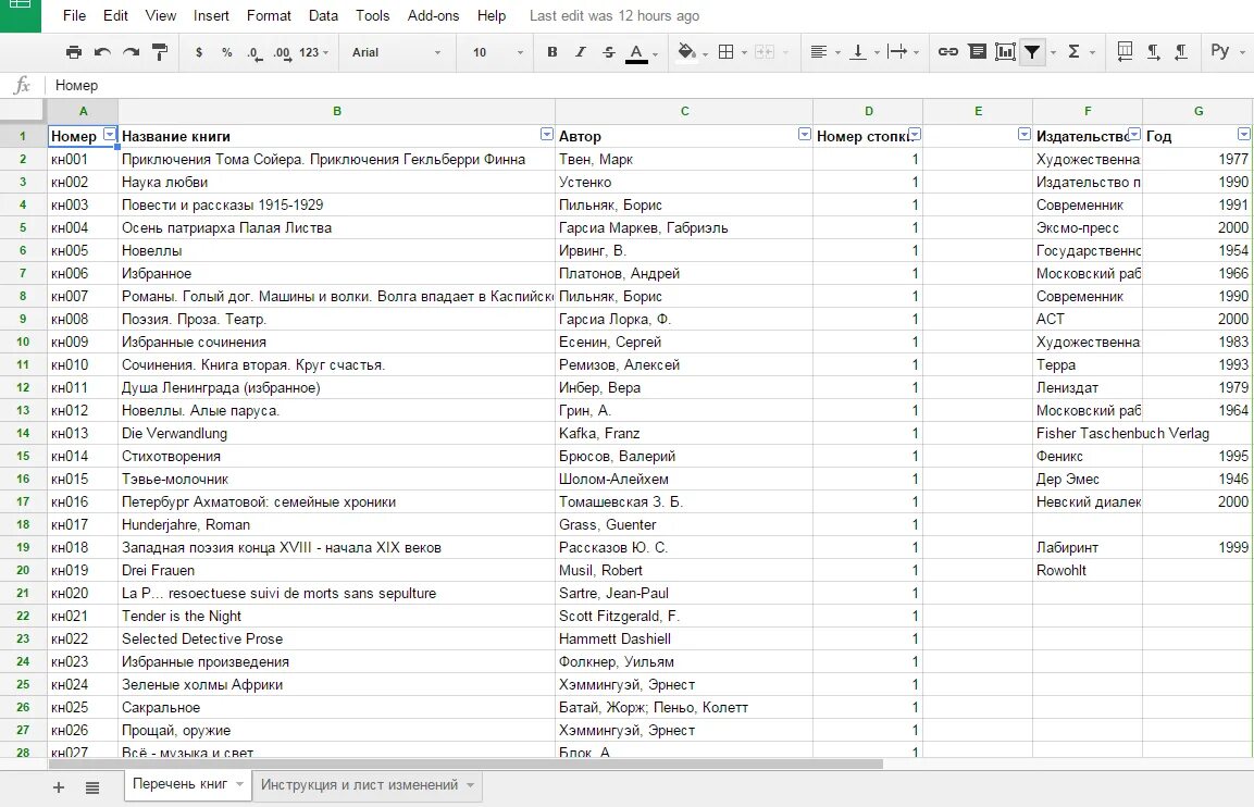 пример каталога домашней библиотеки. комната с книжными полками. комната с книжными полками. список книг домашней библиотеки. советская домашняя библиотека.