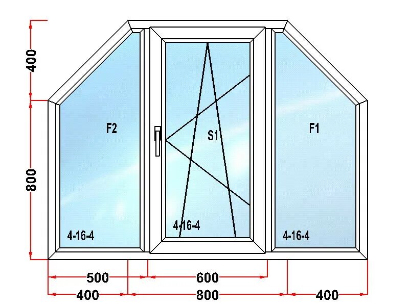 Размер пластиковых окон для частного. Трапециевидное окно 129х160х260. Окна ПВХ трапеция. Трапециевидные окна ПВХ. Ширина створок окна.